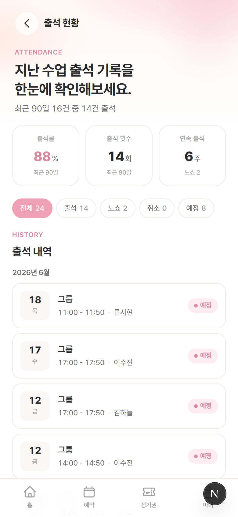 출석 현황