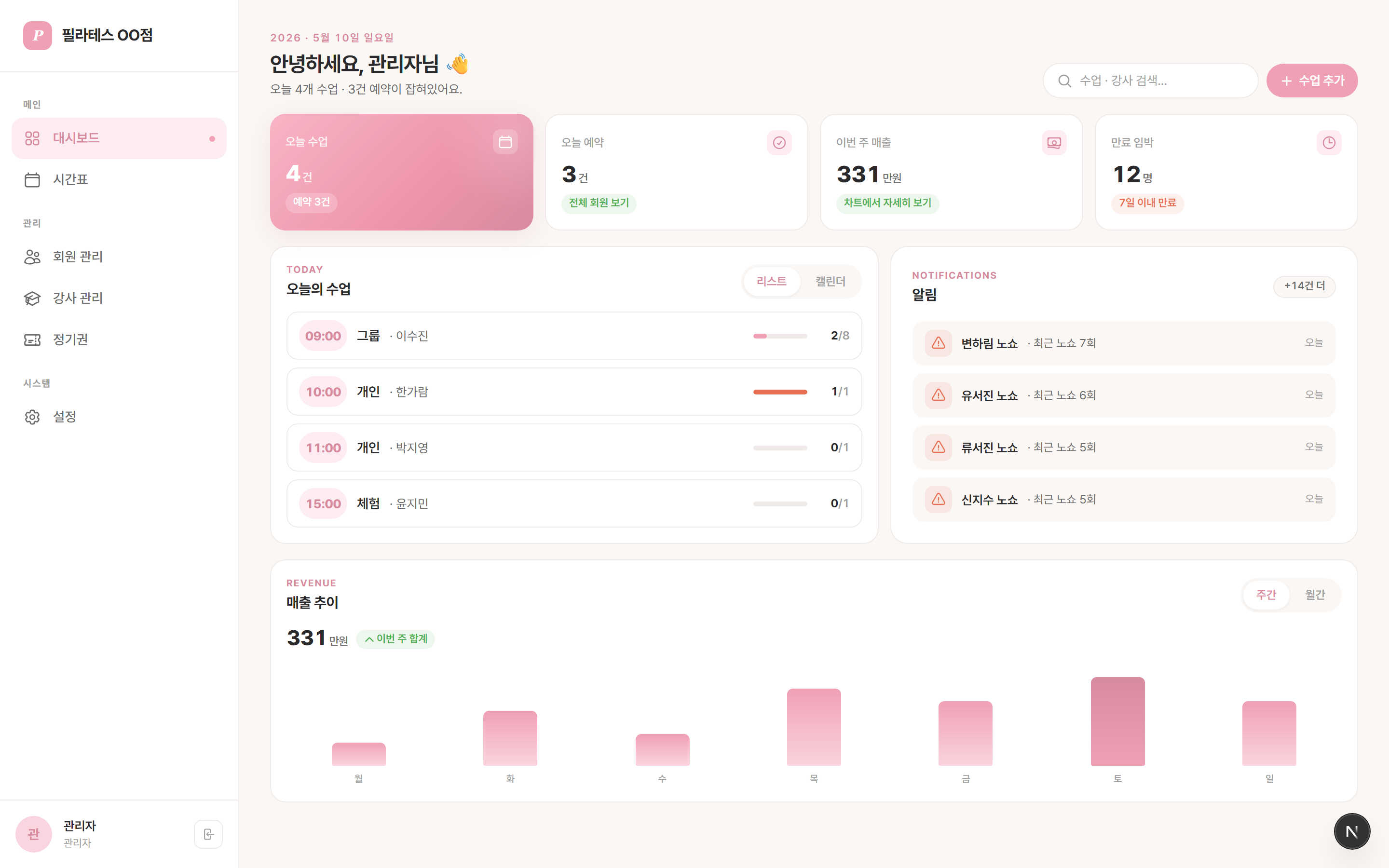 관리자 대시보드