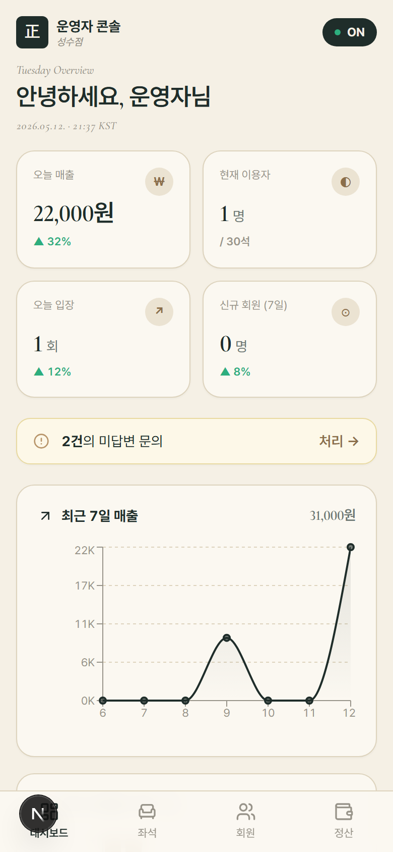 관리자 대시보드 모바일