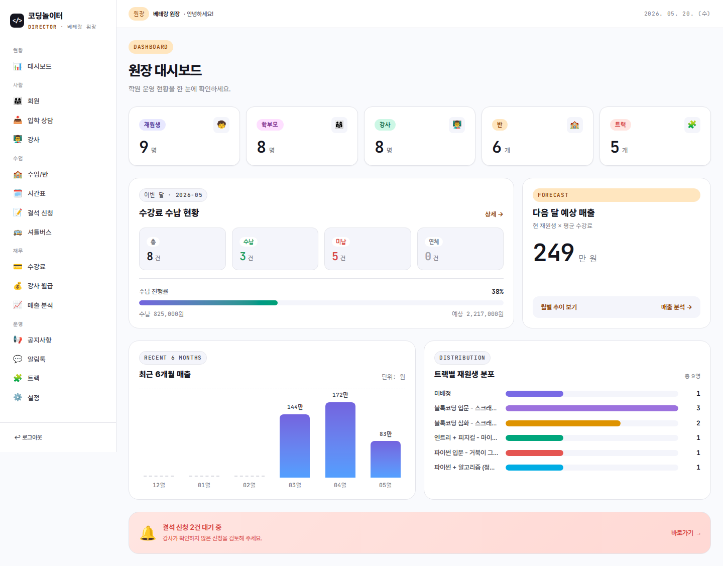 원장 대시보드
